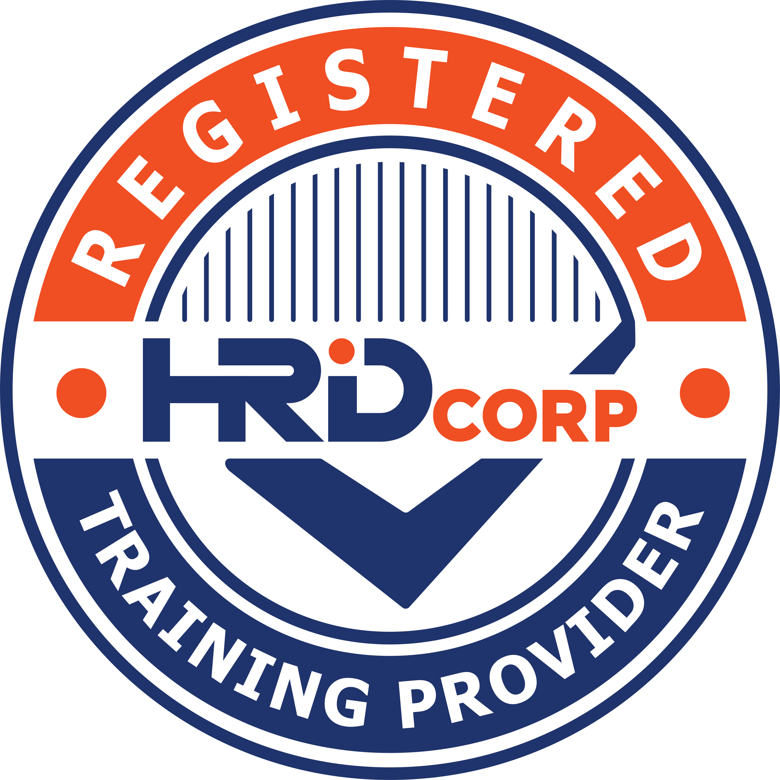 HRD Corp Malaysia